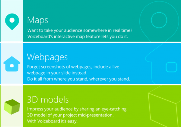演讲之王Voiceboard:PPT狂人必备利器