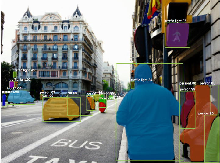 三年来,CNN在图像分割领域经历了怎样的技术变革?