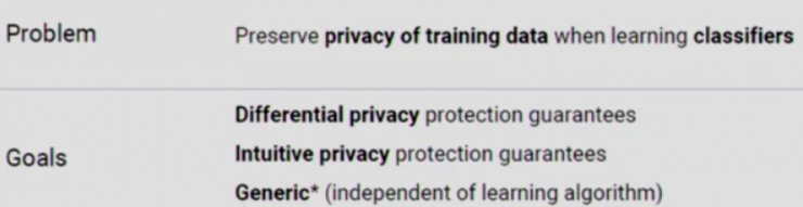 ICLR-17最佳论文作者Nicolas Papernot现场演讲:如何用PATE框架有效保护隐私训练数据?(附视频)