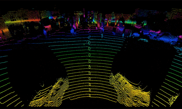 到底有什么乾坤?揭开Luminar激光雷达的神秘面纱