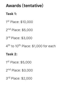 KDD Cup 2019 再确认新赛事!主打「智能出行」,由百度主办