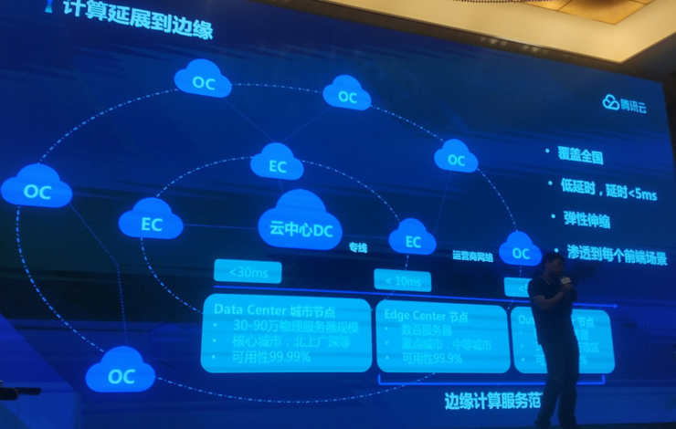 “腾百万”之后,腾讯的云操作系统VStation单集群调度达10万台